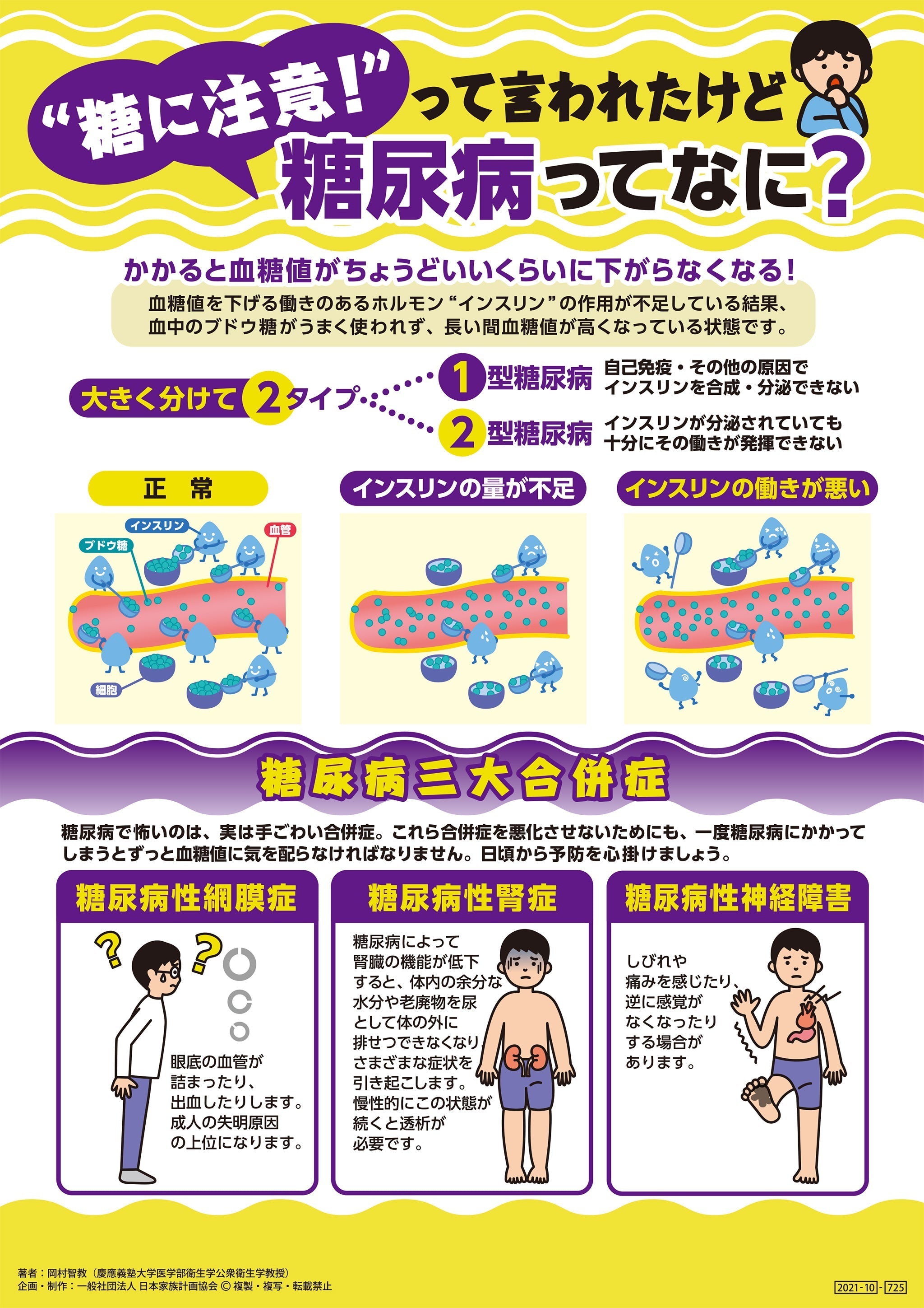 糖に注意！”って言われたけど 糖尿病ってなに？ 文字多めver – JFPA