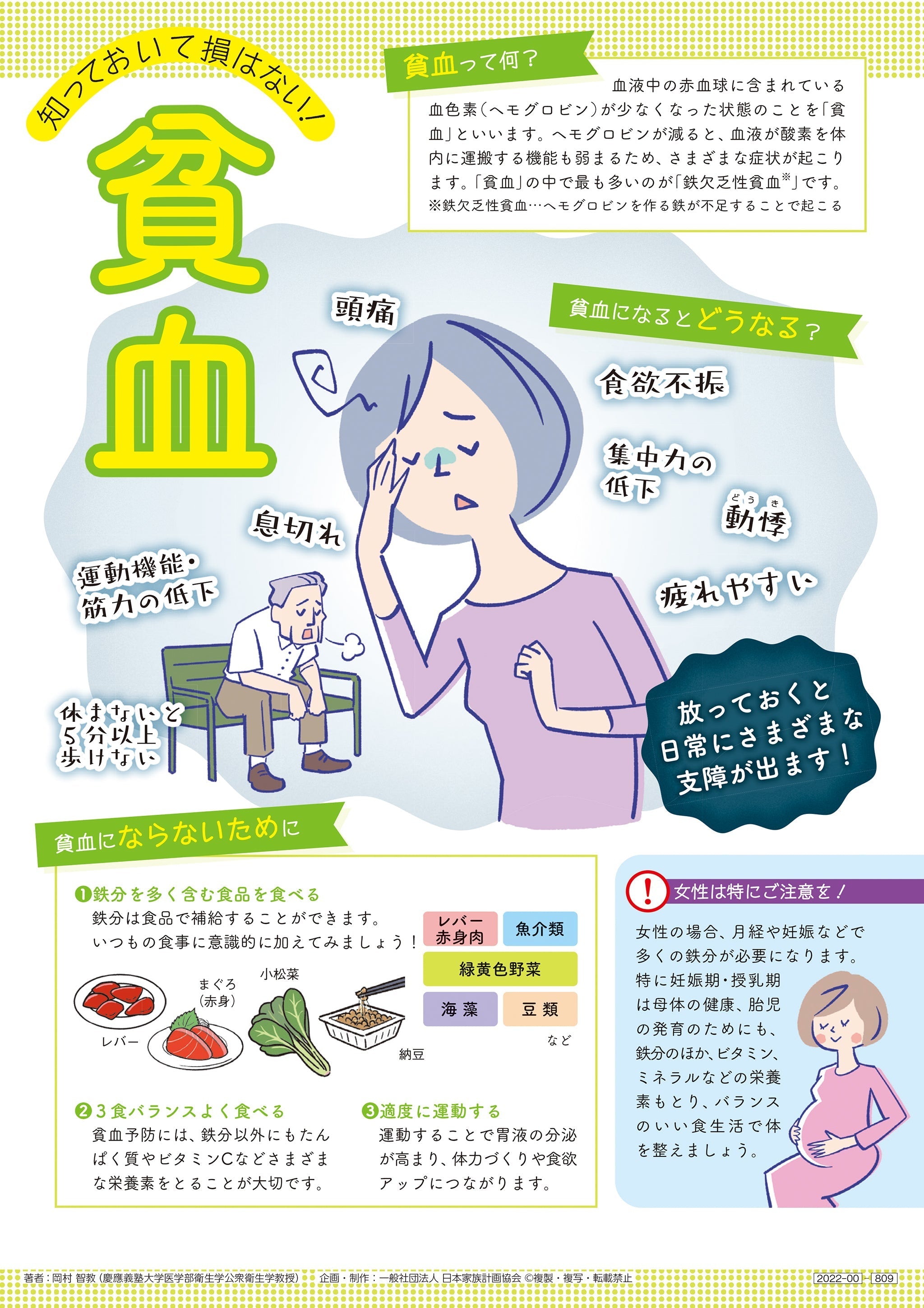 貧血症 2017年 08 月号 [雑誌]: 最新医学 別冊 知っておいて損はない！ 貧血 文字多めver – JFPA®オンラインショップ