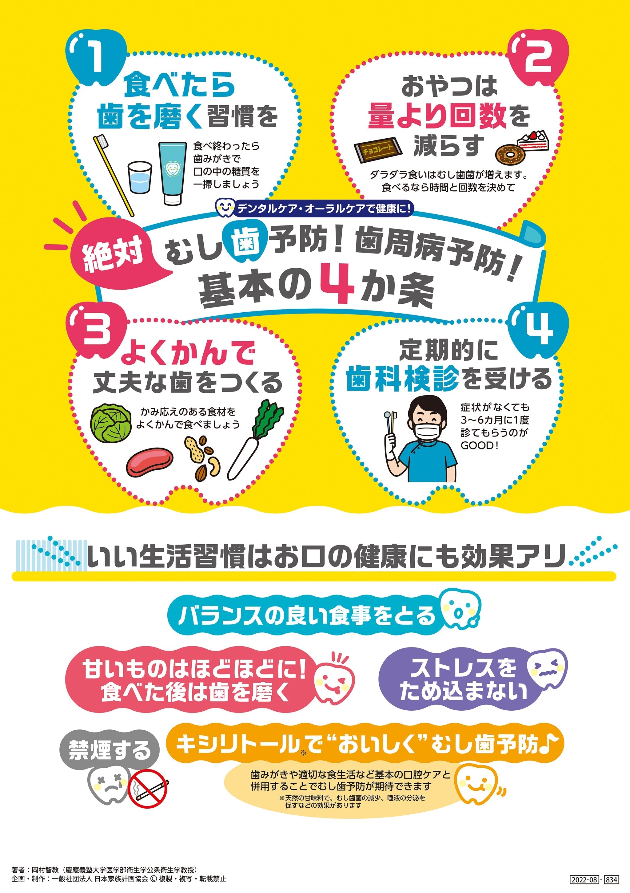 歯の健康図鑑 全4巻　揃い 歯の健康図鑑 4冊セット まとめ売り 全巻 大日本図書 学習絵本