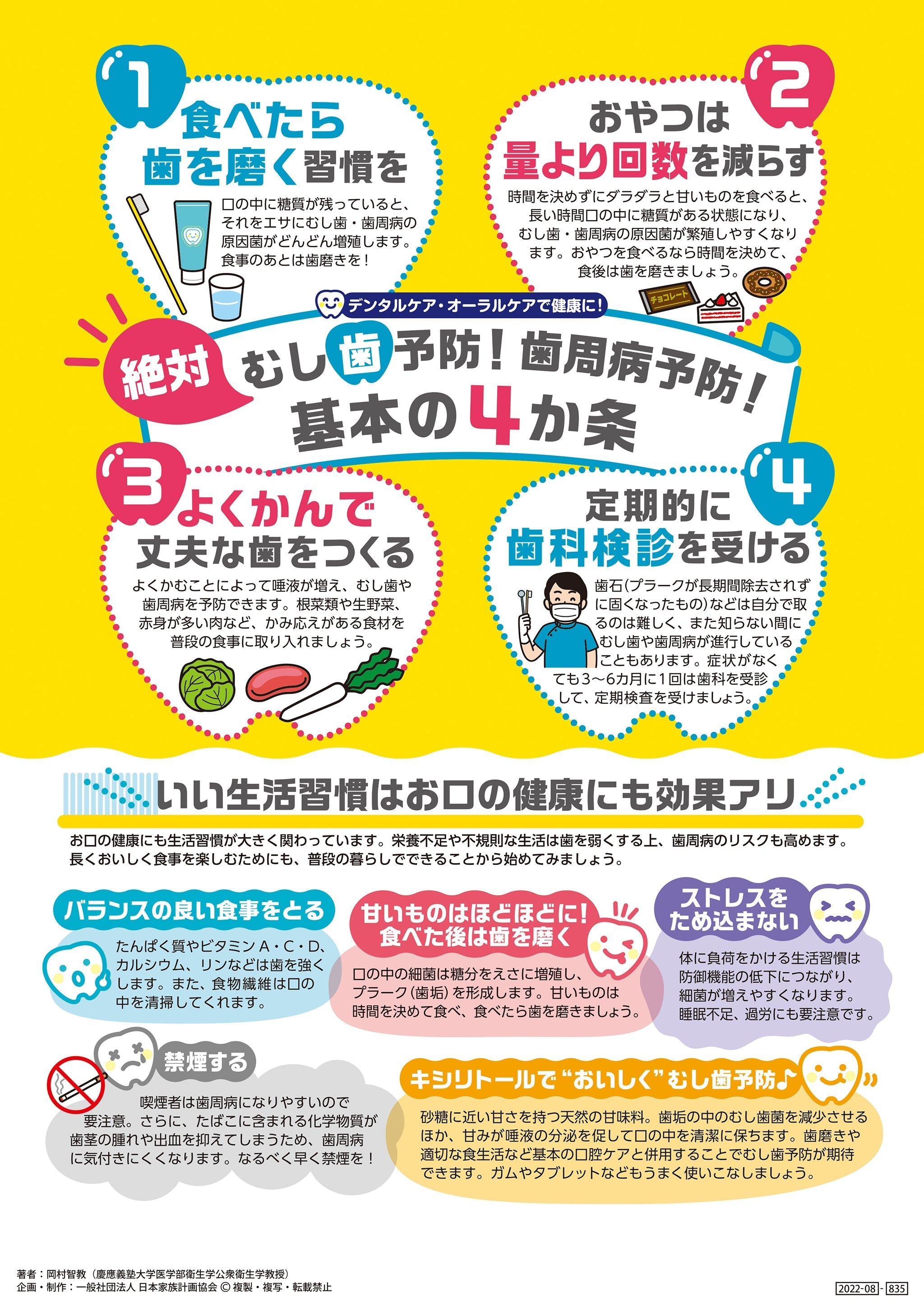 歯がよくなる本―予防と治療・虫歯から歯周病まで (潮文社健康法シリーズ) 歯がよくなる本—予防と治療・虫歯から歯周病まで (潮文社健康法