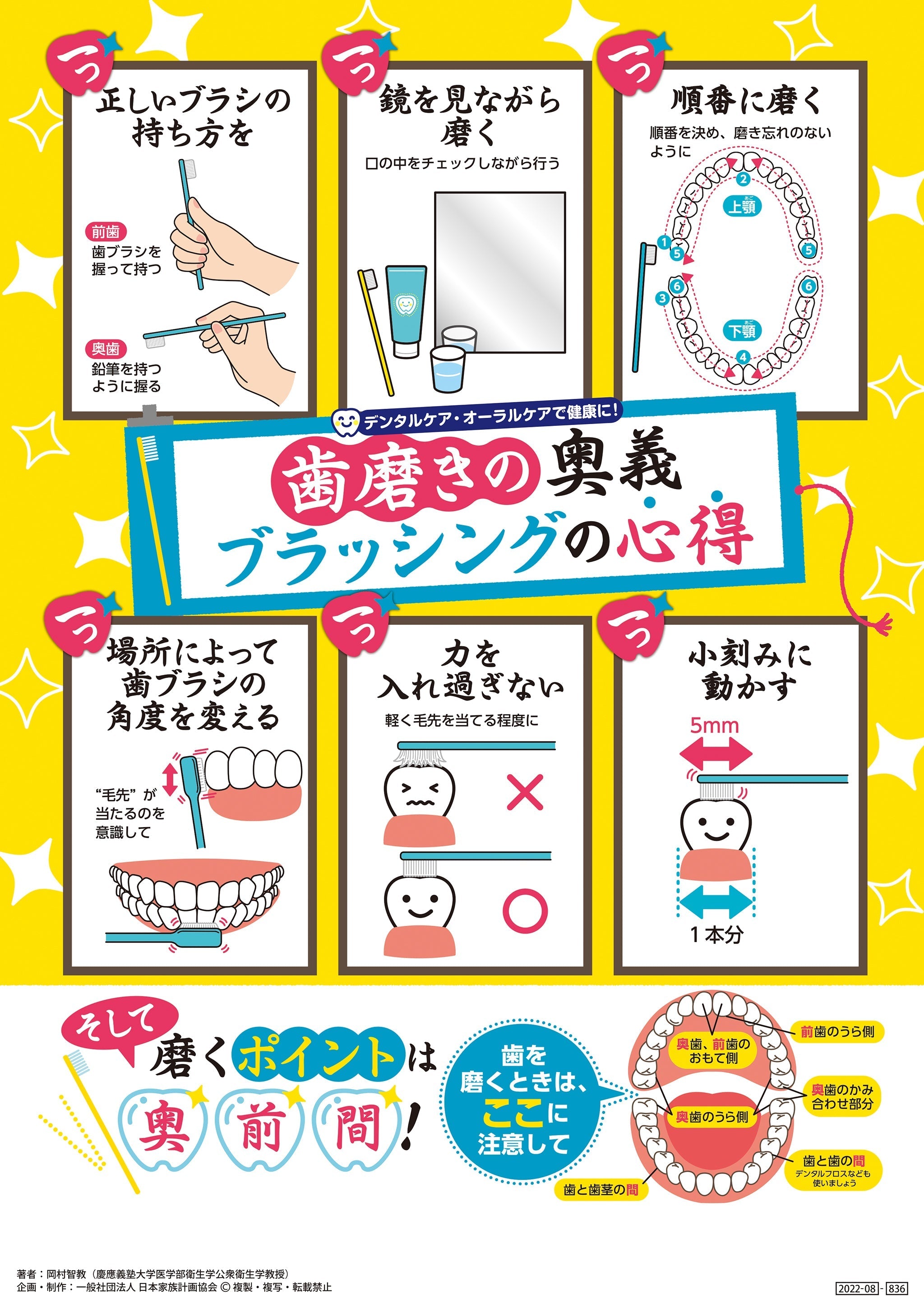 磨ける・伝わるブラッシング指導 もくじ 確認用 913TVzXeDjL.jpg