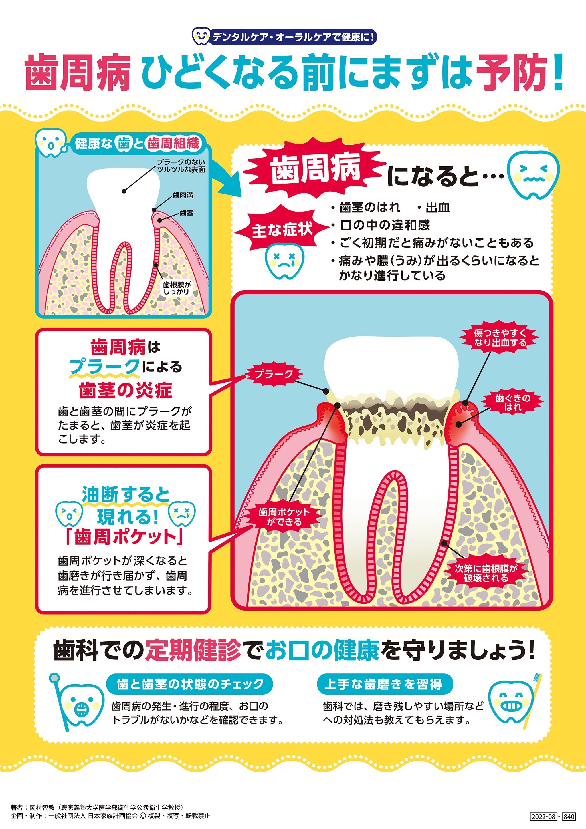 歯周病 ひどくなる前にまずは予防！ 文字少なめver – JFPA®オンライン