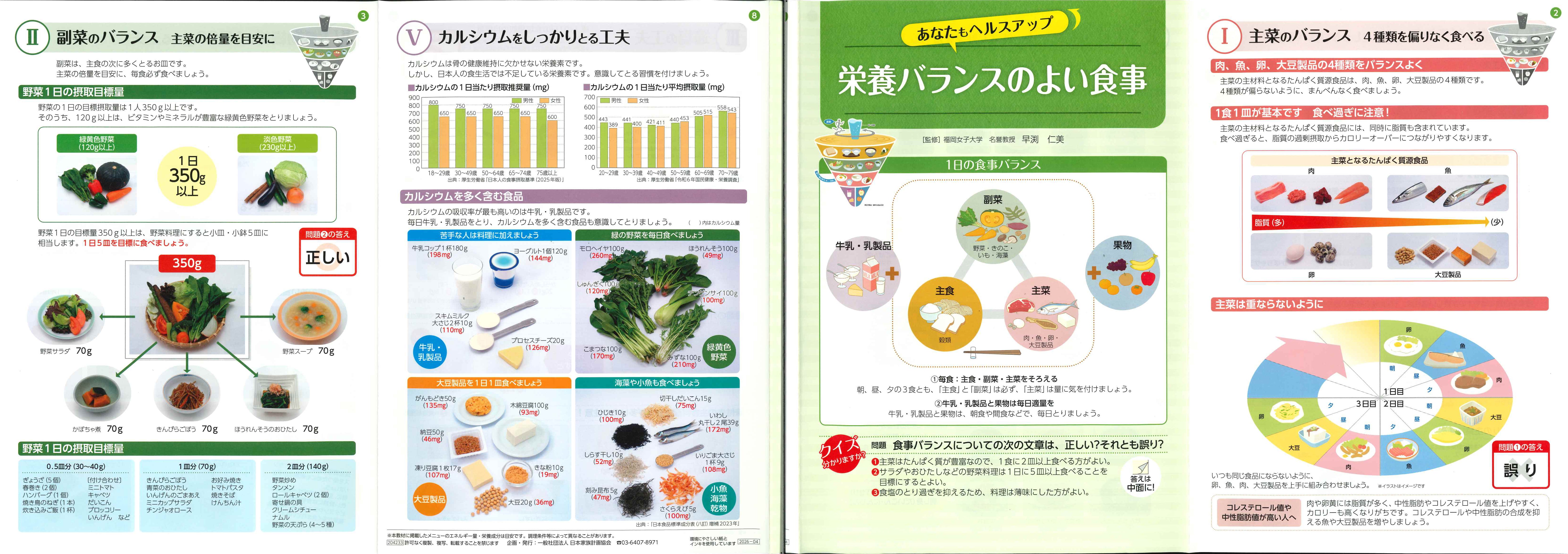 あなたもヘルスアップシリーズ 栄養バランスのよい食事 – JFPA