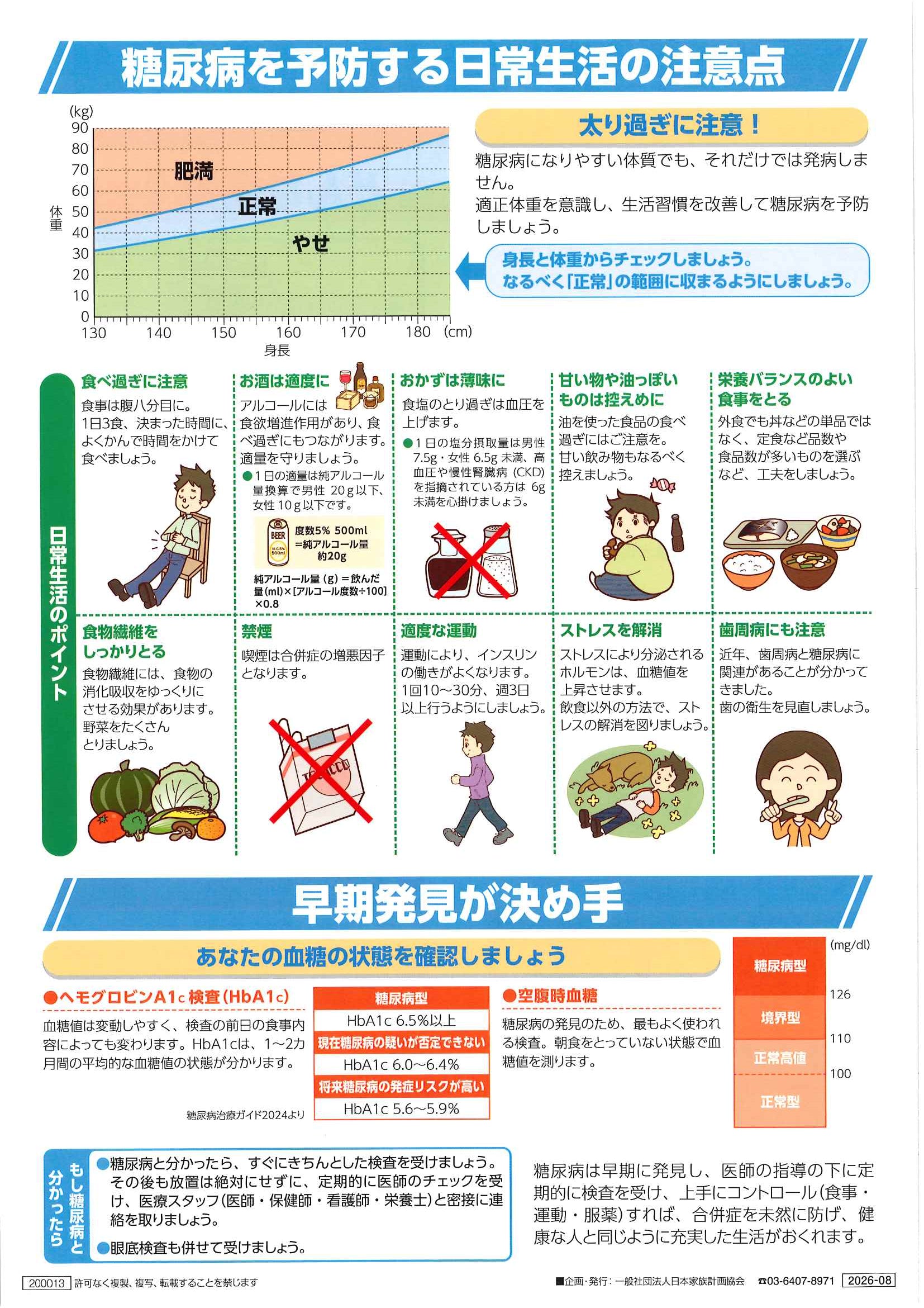 糖尿病に注意! – JFPA®オンラインショップ