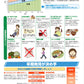 糖尿病に注意!