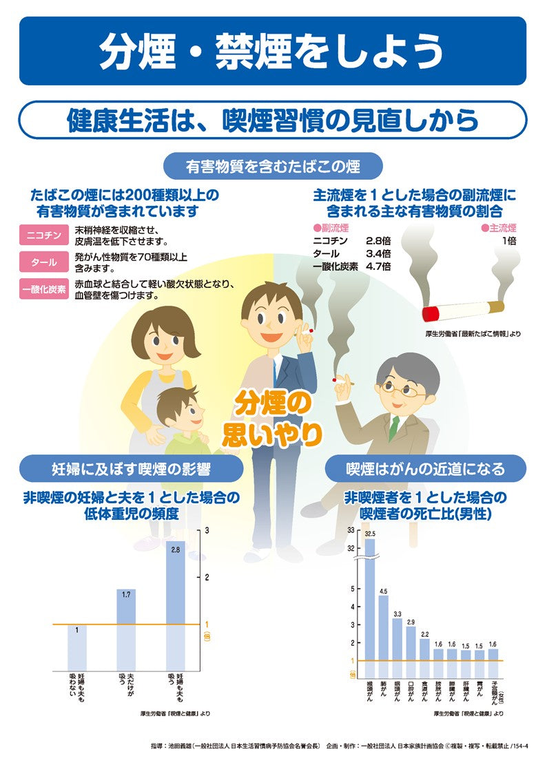 分煙・禁煙をしよう – JFPA®オンラインショップ