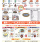 健康体重と食生活