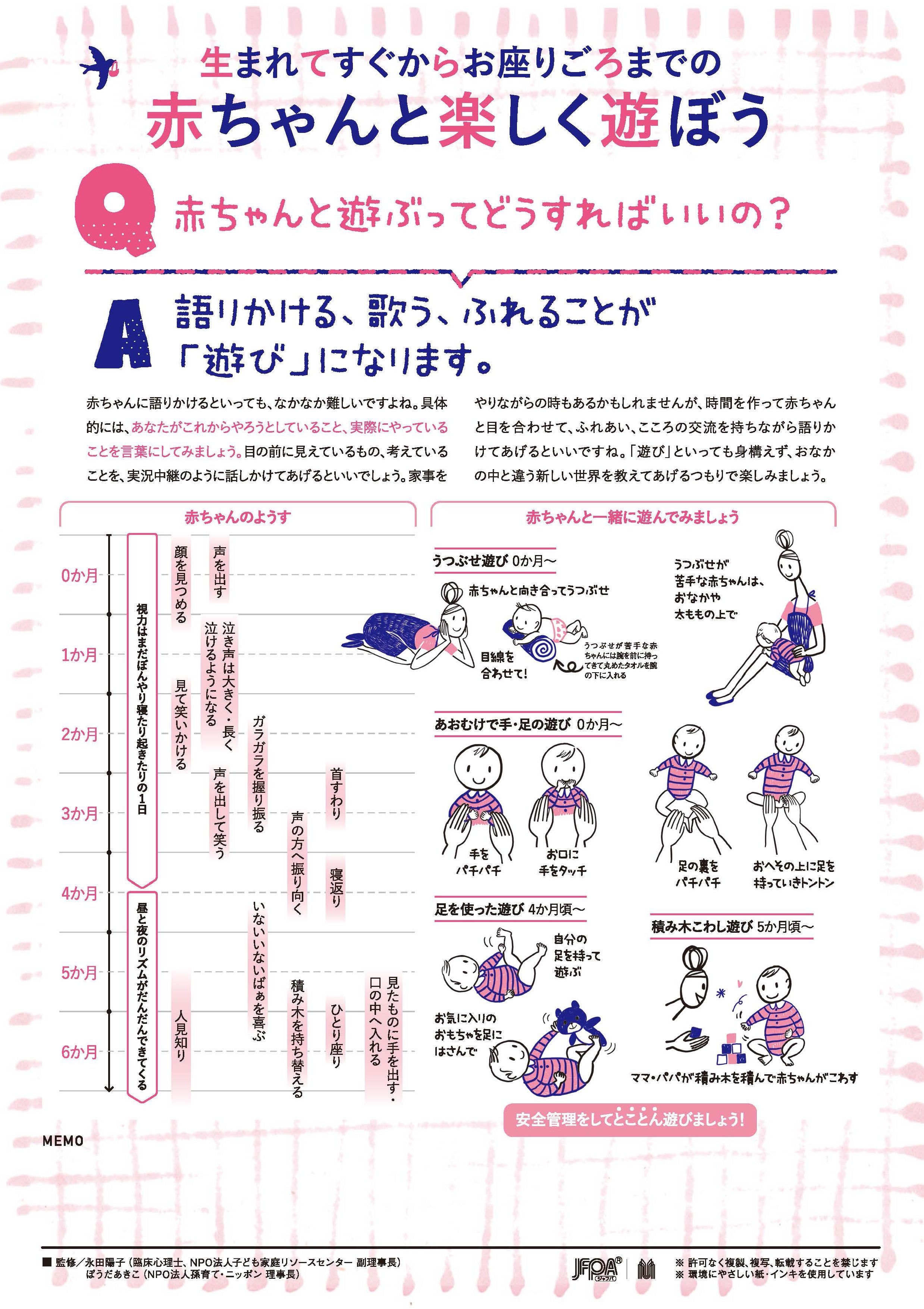 赤ちゃんと楽しく遊ぼう　※0〜6か月ぐらいの赤ちゃんとママ・パパが対象です