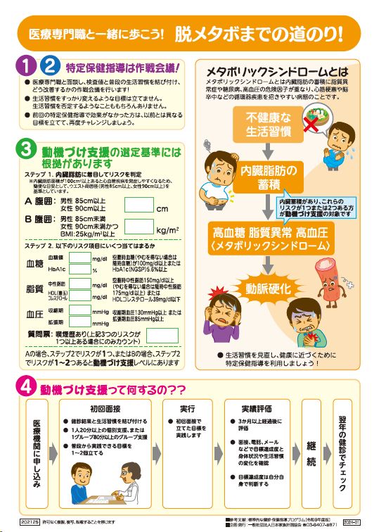 助産保健指導パンフ&指導案 動機づけ支援を受けましょう！ – JFPA®オンラインショップ