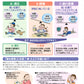 運動と食事で太りにくいからだづくり
