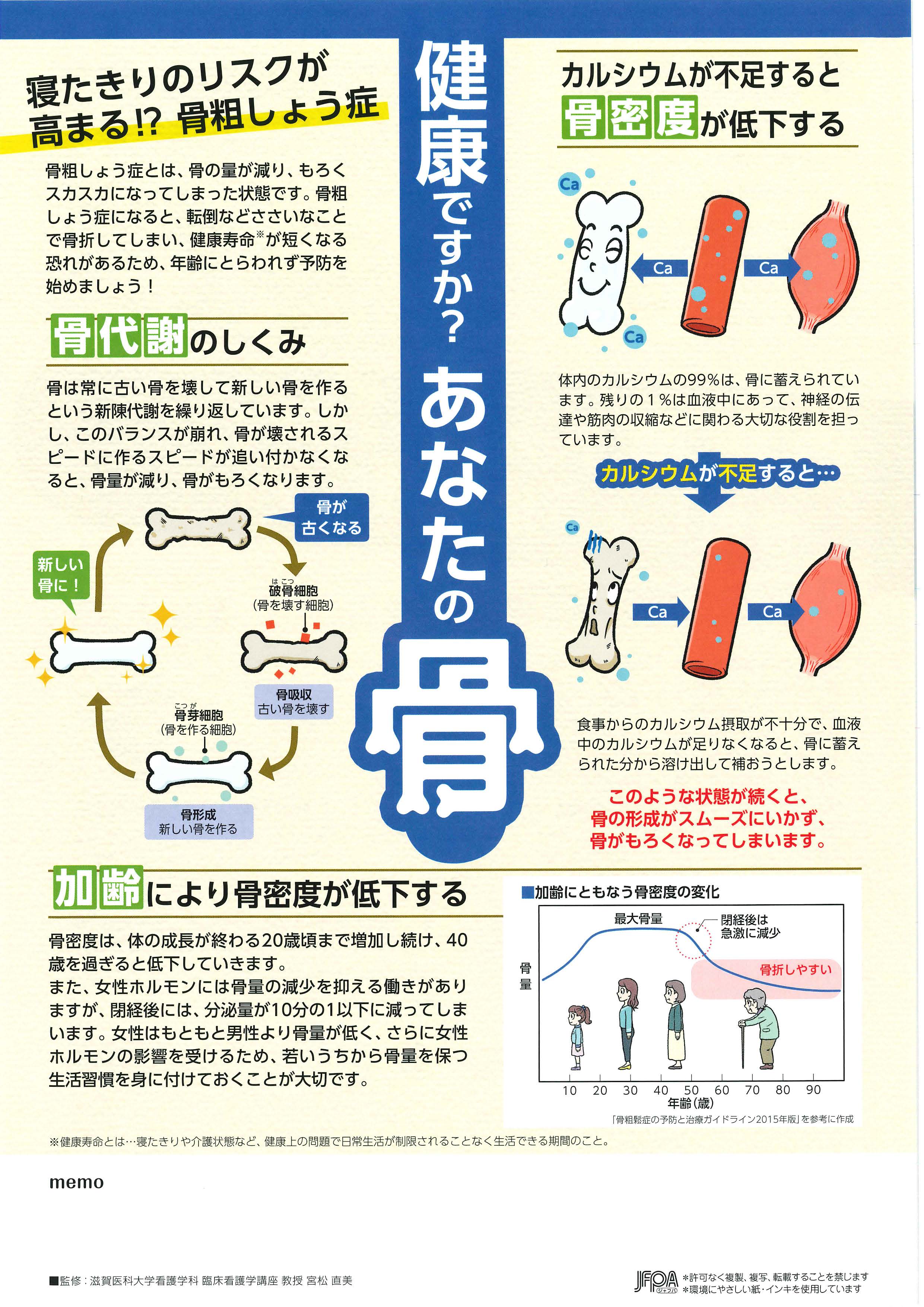 健康ですか？ あなたの骨 – JFPA®オンラインショップ