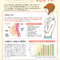 早期発見が決め手 乳がん