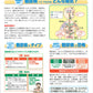 糖尿病に注意!