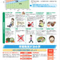 糖尿病に注意!