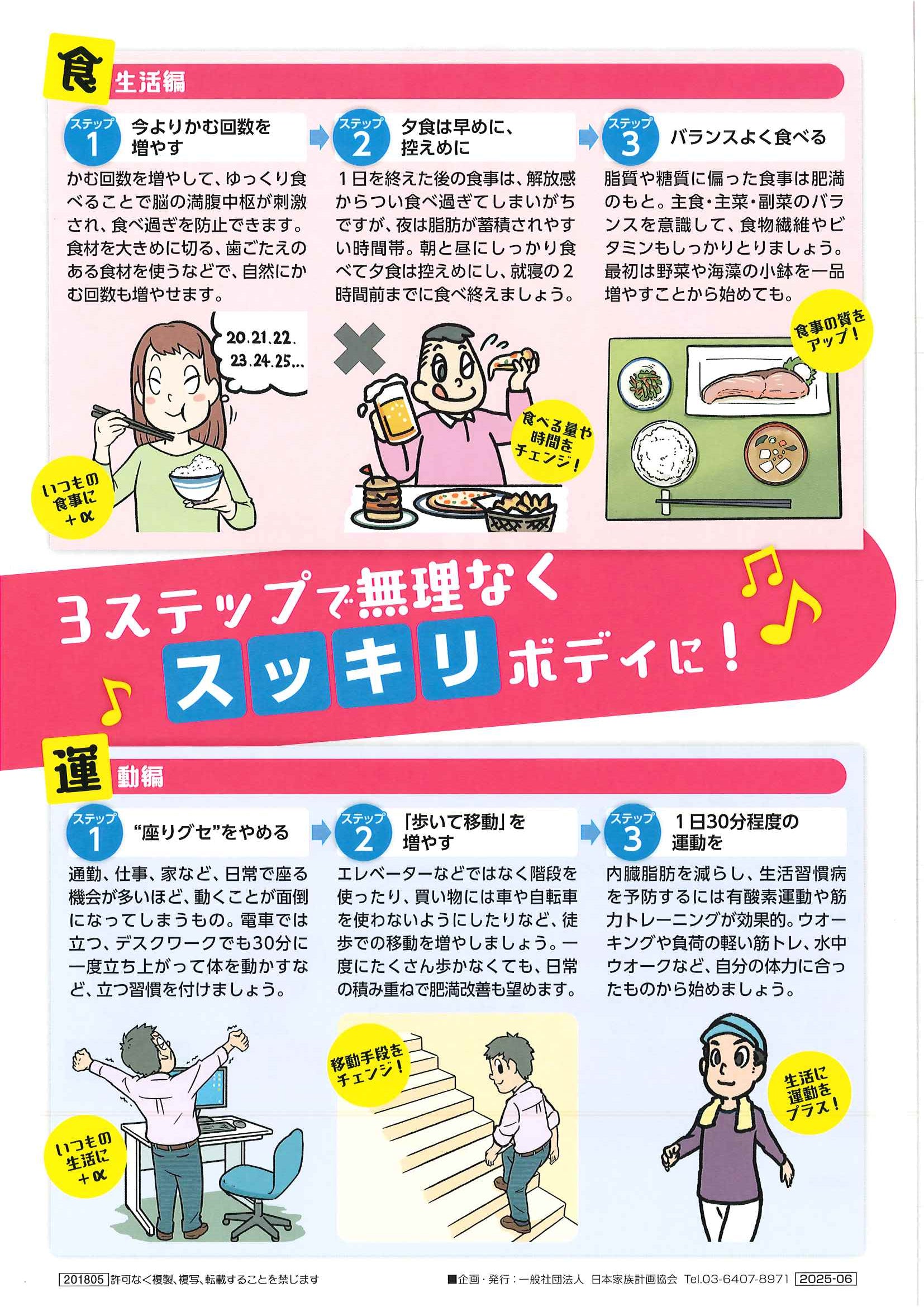 万病のもと！ 肥満 – JFPA®オンラインショップ
