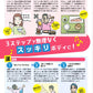 万病のもと！ 肥満