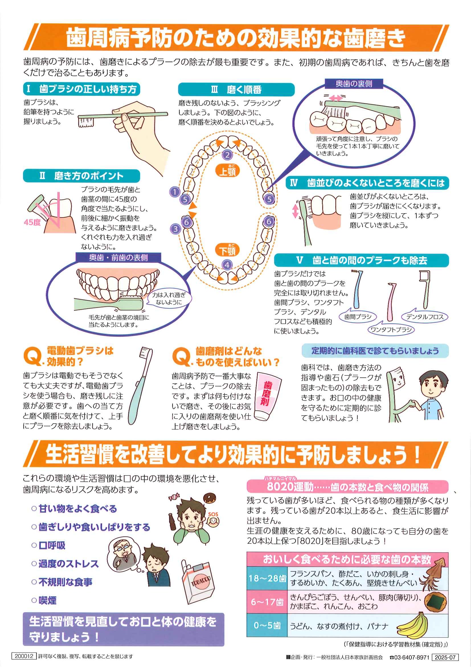 お口の中は健康ですか? – JFPA®オンラインショップ