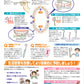 お口の中は健康ですか?