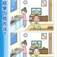 健診結果の見方は？