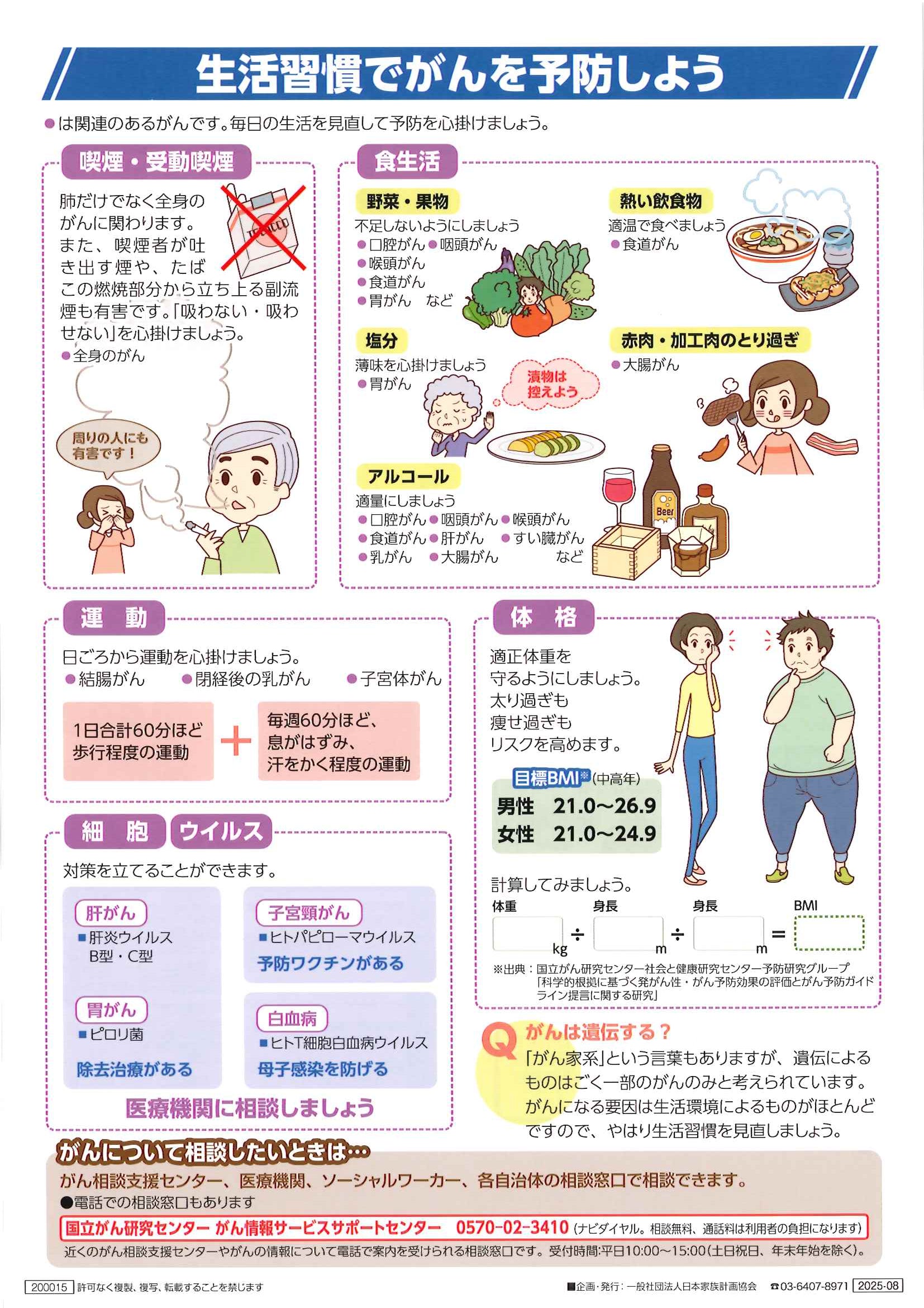 定期的に行くのが一番効果的 がん検診を受けよう! – JFPA®オンライン