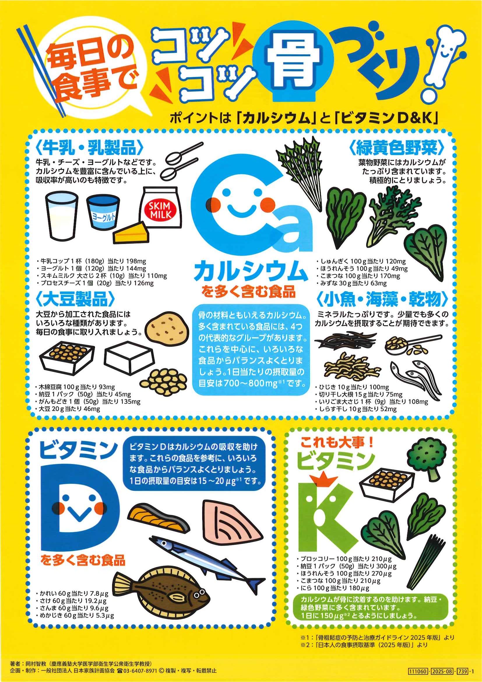 放っておくと大変！骨粗しょう症 – JFPA®オンラインショップ