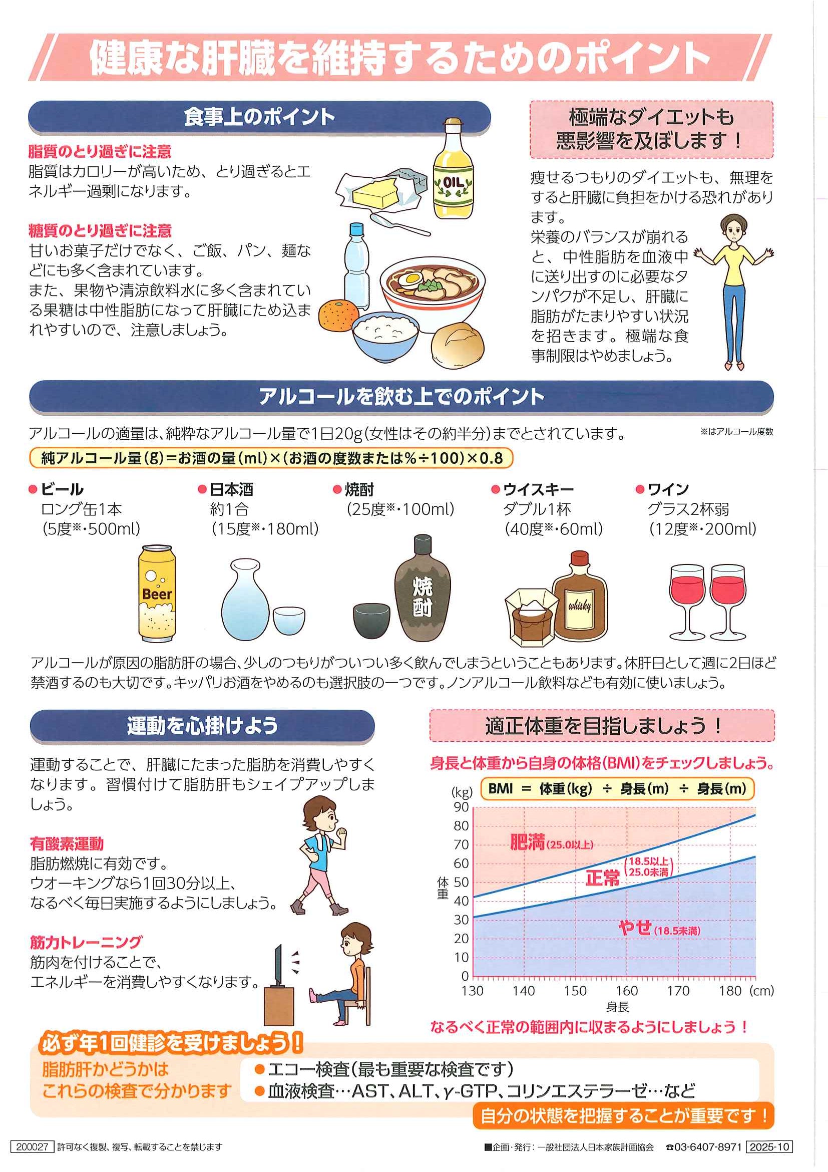 お酒を飲む人もそうでない人も 肝臓に気を付けましょう – JFPA