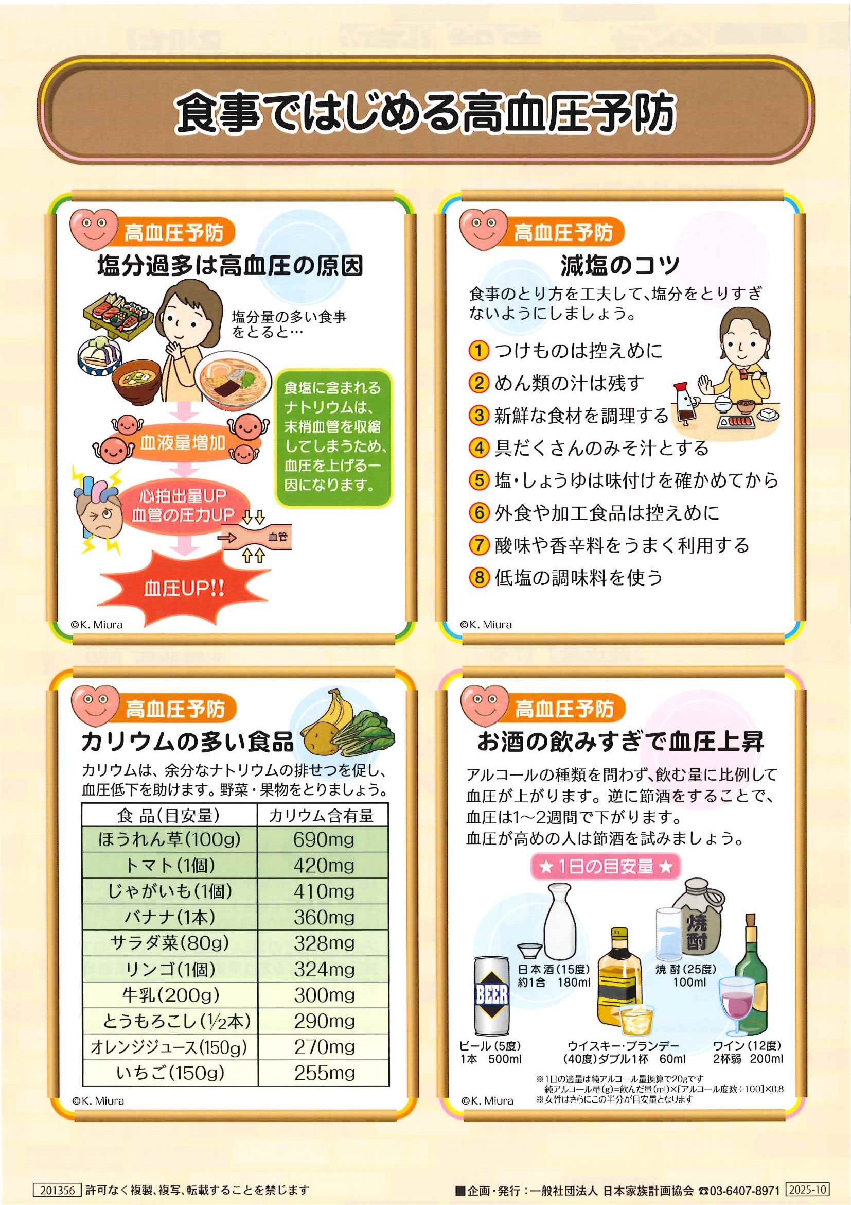 今すぐ実践！ 高血圧予防 – JFPA®オンラインショップ