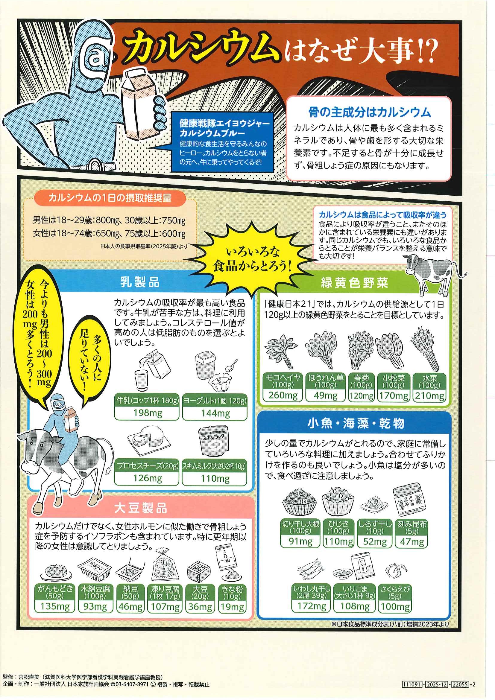 カルシウムとってますか!? – JFPA®オンラインショップ