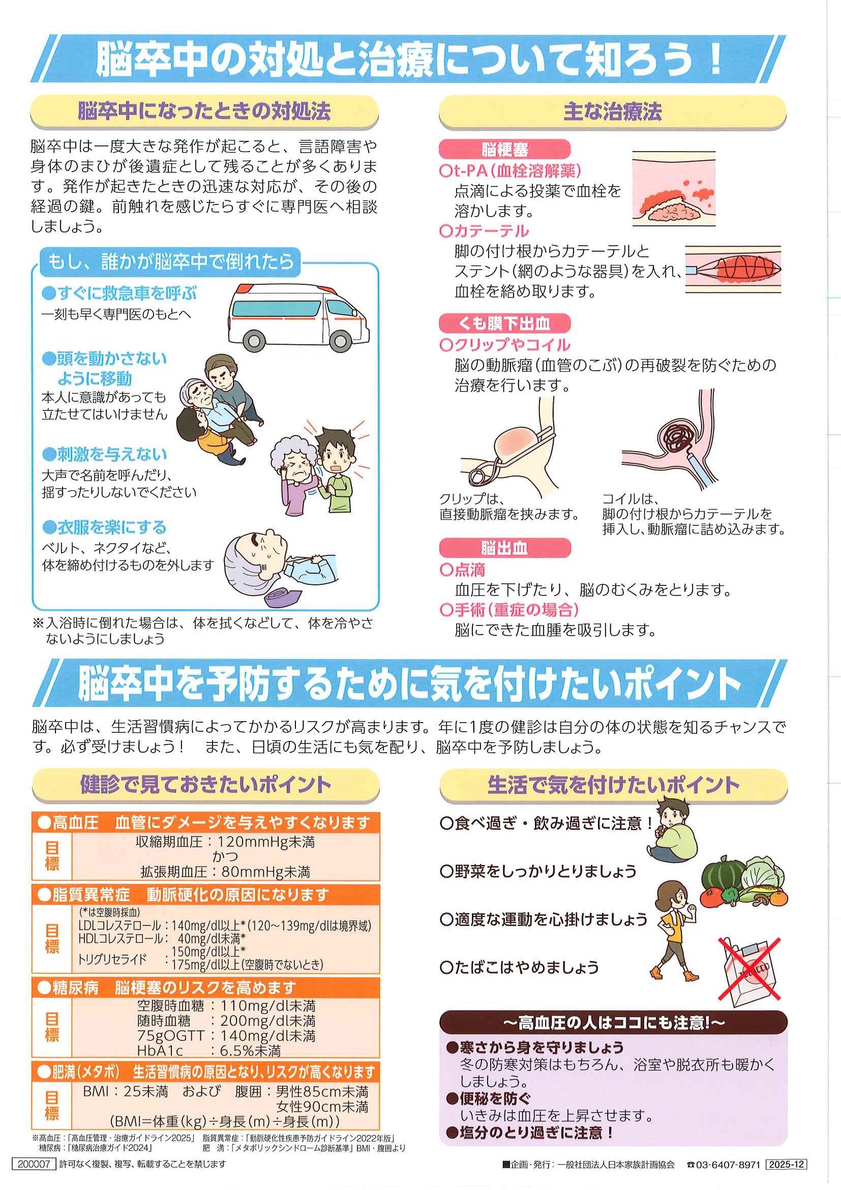 脳卒中から身を守ろう! – JFPA®オンラインショップ