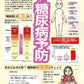 手遅れになる前に！ 糖尿病予防