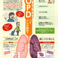 COPD（慢性閉塞性肺疾患）ってどんな病気？