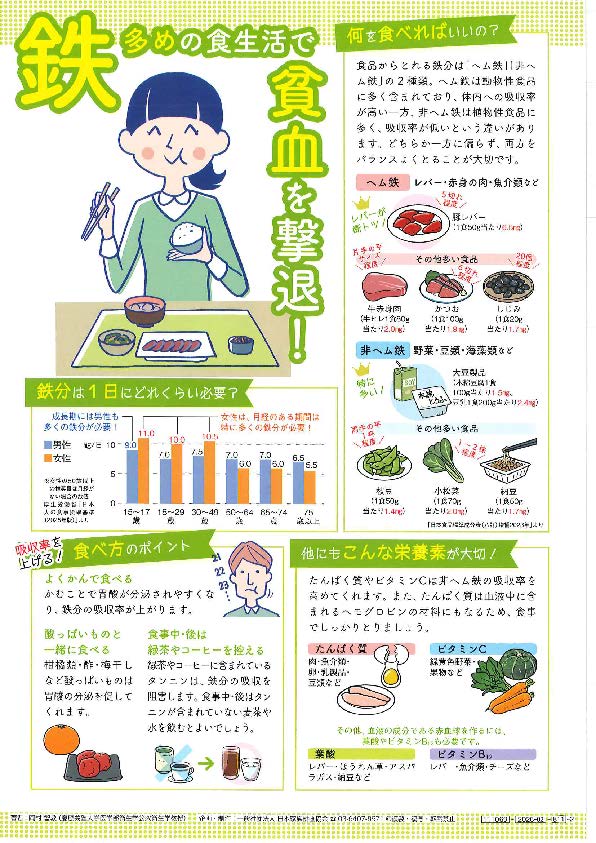 知っておいて損はない ！ 貧血 – JFPA®オンラインショップ