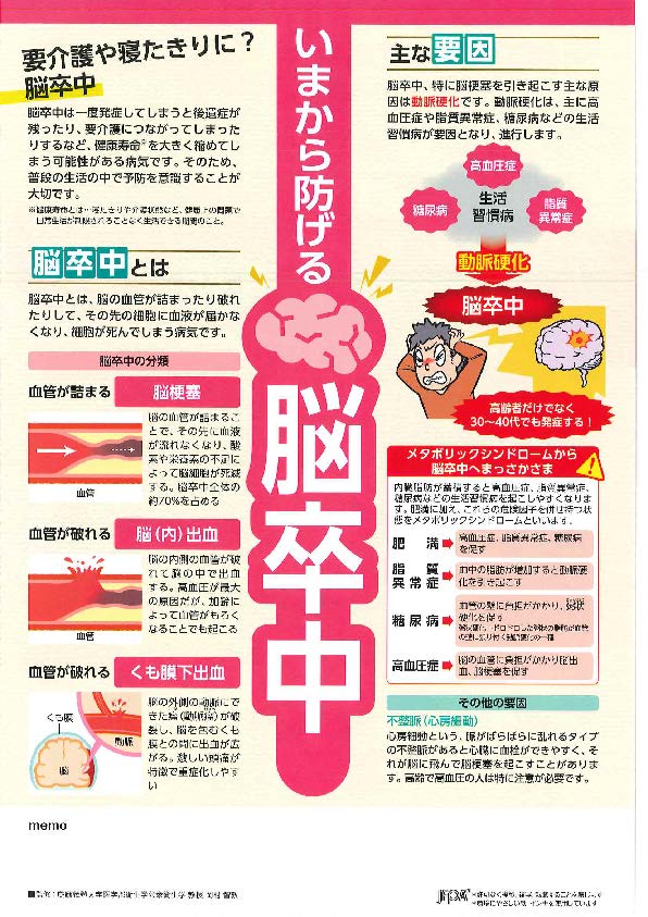 いまから防げる脳卒中 – JFPA®オンラインショップ