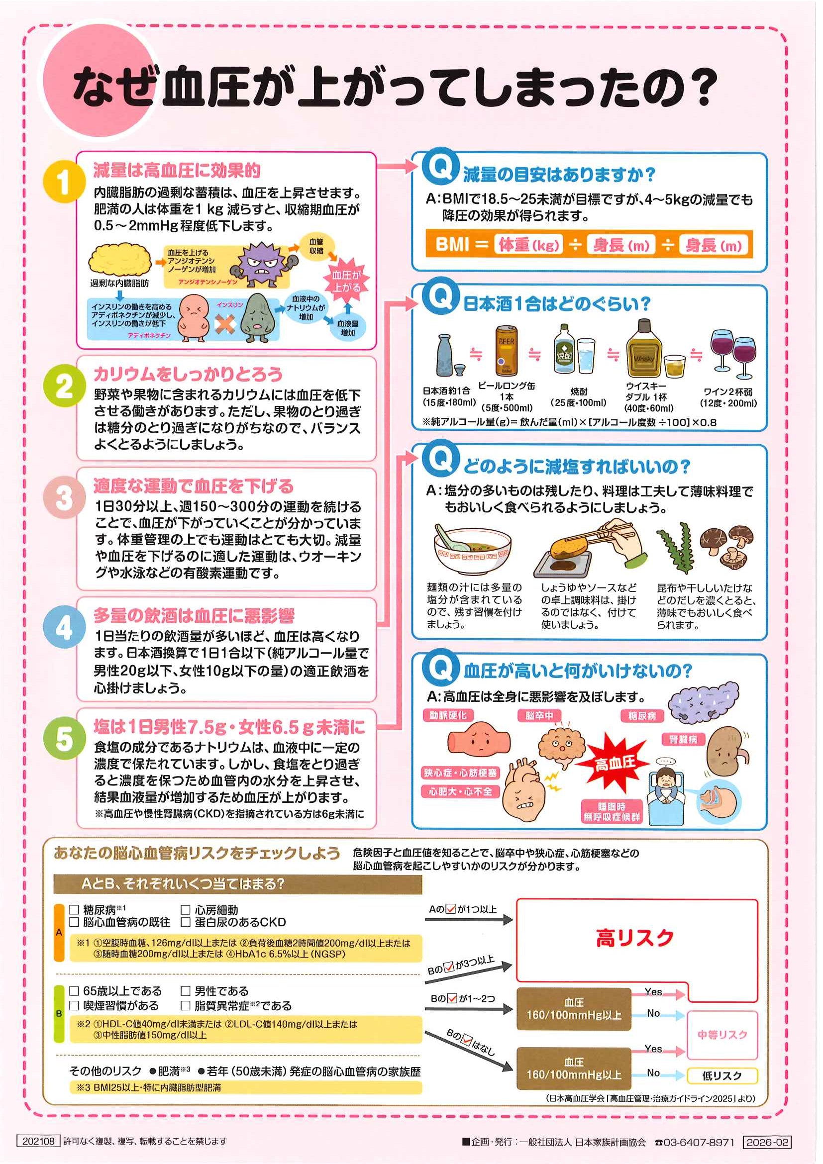 サイレントキラー 高血圧 – JFPA®オンラインショップ