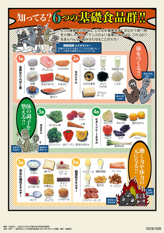 6つの基礎食品群！！文字少ver – JFPA®オンラインショップ