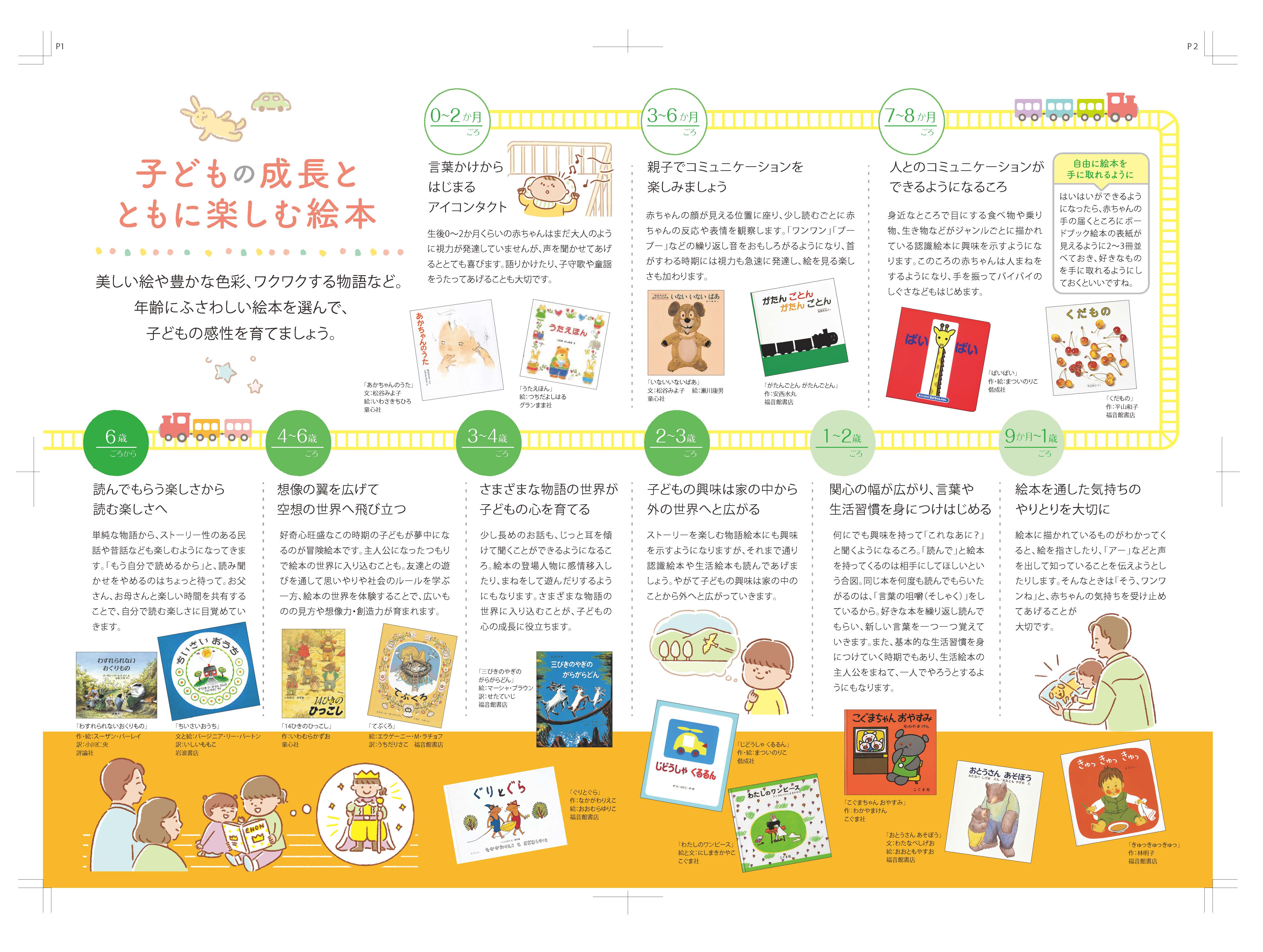 こんにちは赤ちゃんシリーズ 心をはぐくむ絵本のせかい – JFPA