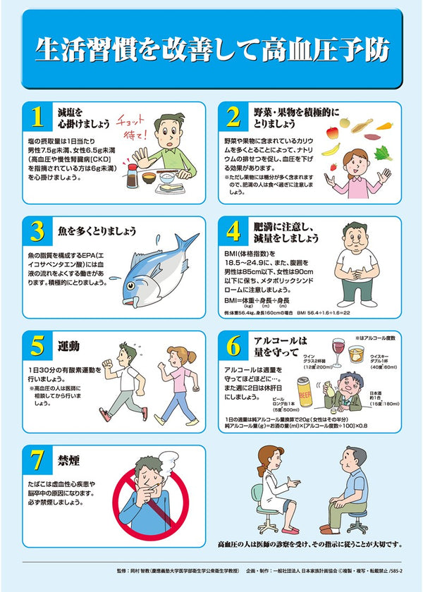 生活習慣を改善して高血圧予防 – JFPA®オンラインショップ