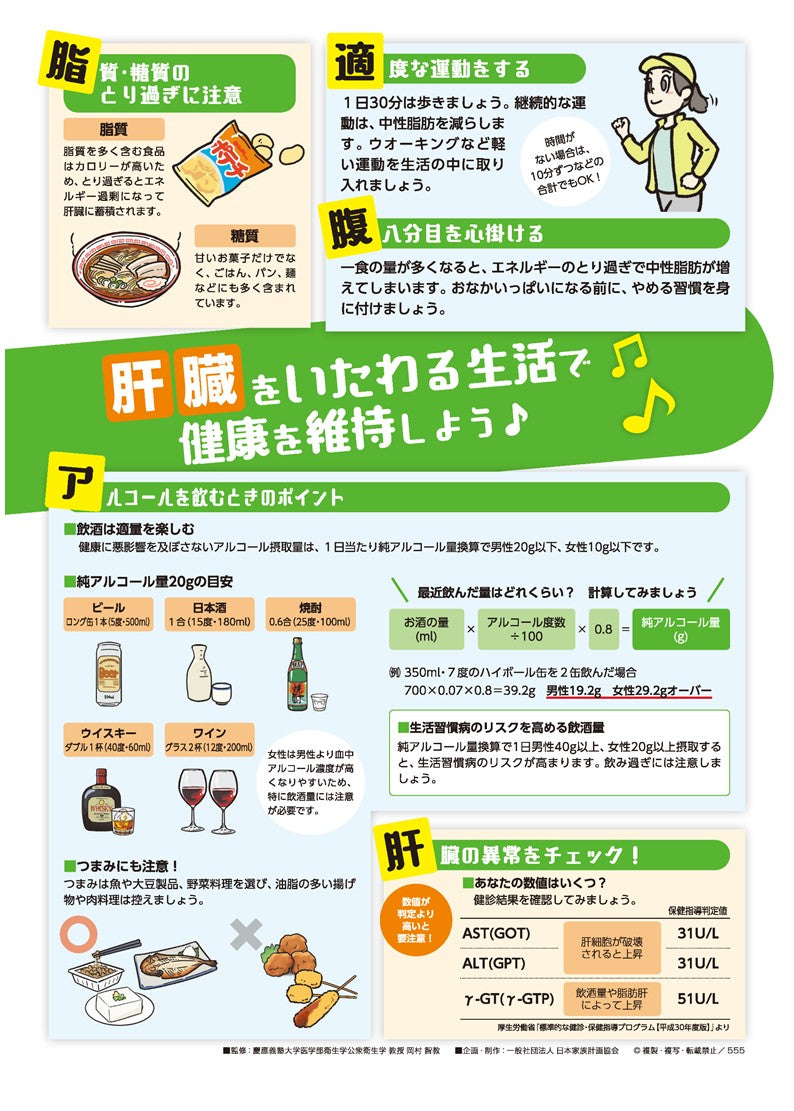 肝臓をいたわる生活で健康を維持しよう – JFPA®オンラインショップ