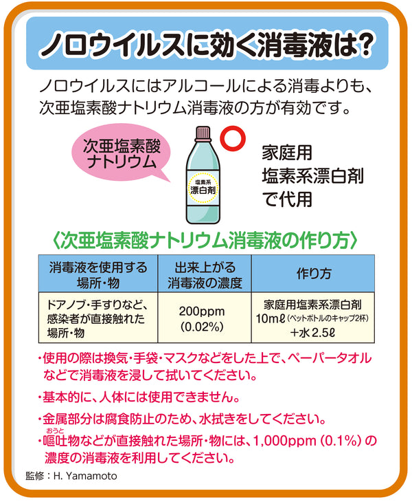 E-10 ノロウイルスに効く消毒液は？ – JFPA®オンラインショップ