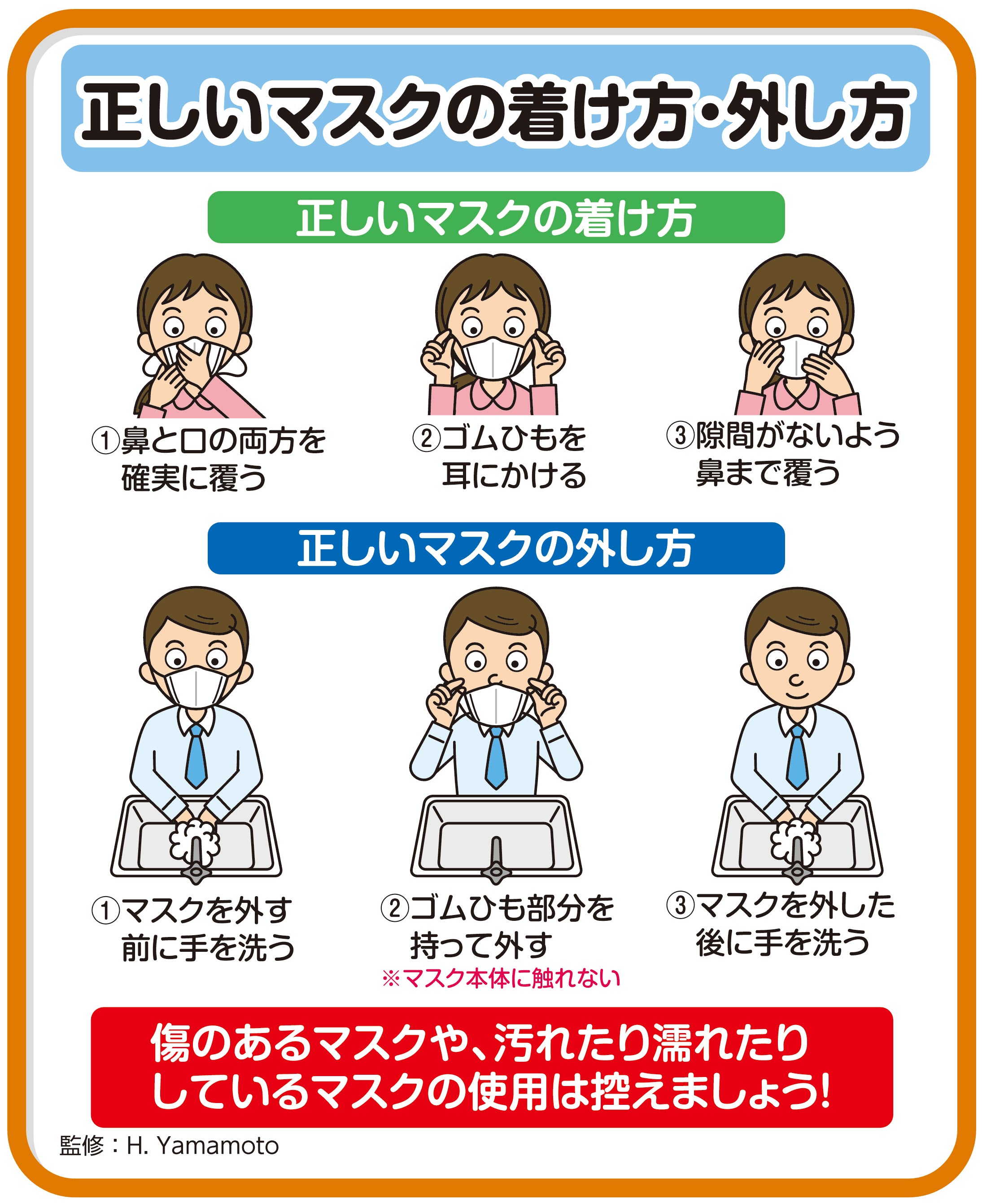 マスクのつけ方のイラスト : マスクの正しい付け方 1 – VFWLO