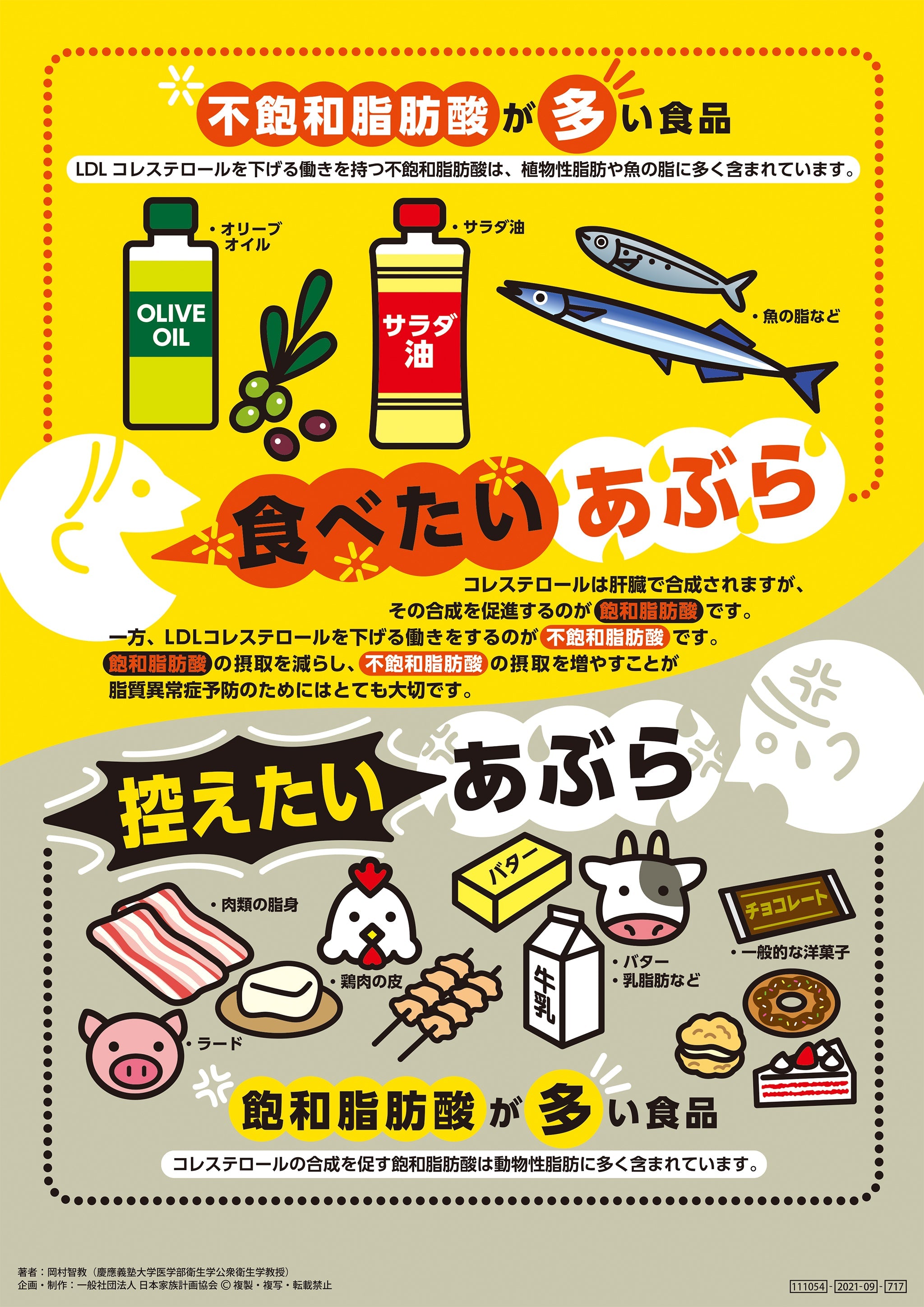 あれ？これ？何ソレ？ コレステロール？ – JFPA®オンラインショップ