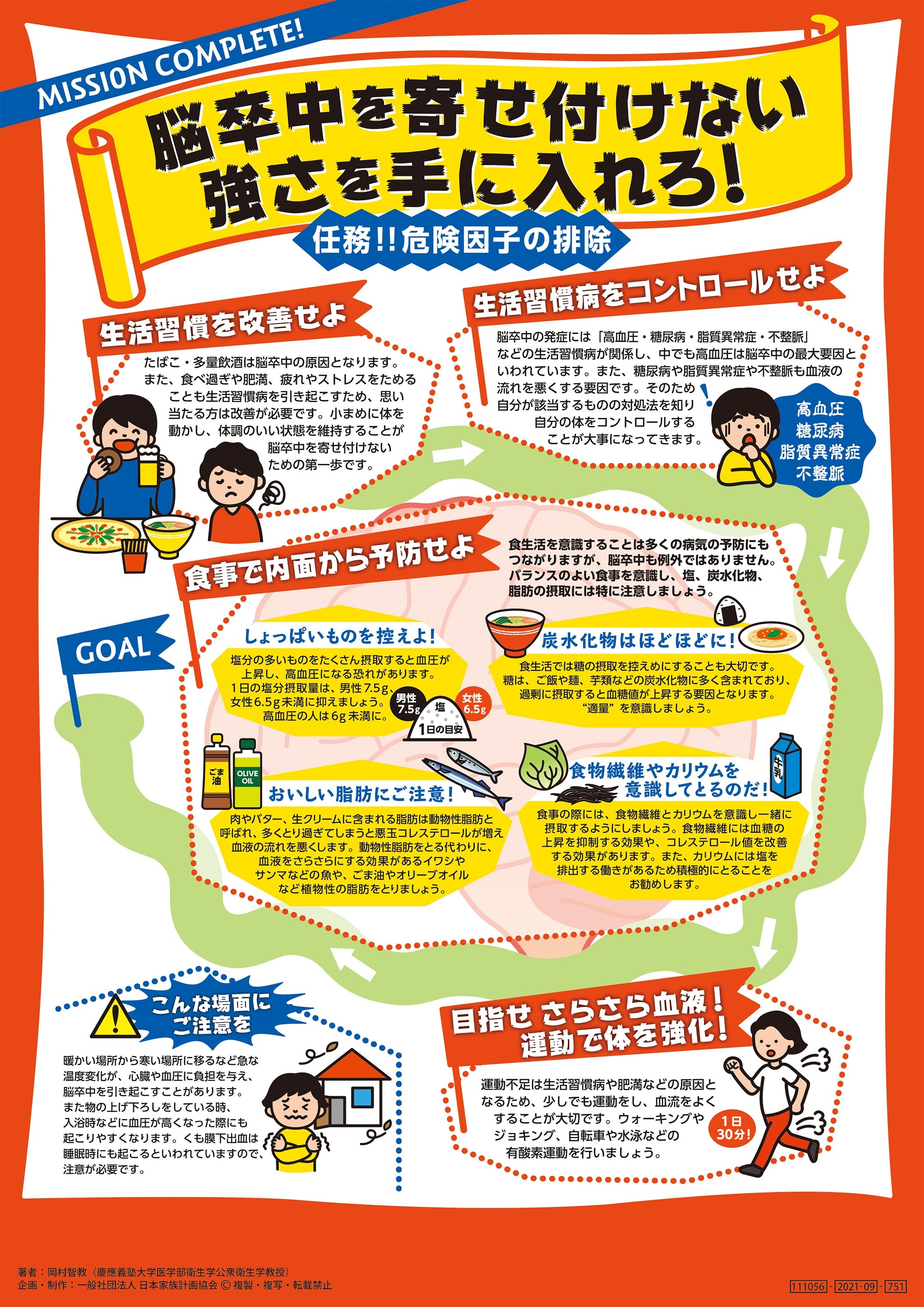 脳の看護実践　2017.4から2018.3 脳の看護実践 2017.4から2018.3 健康・医学
