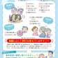 お口周り、最近こんなことありませんか？