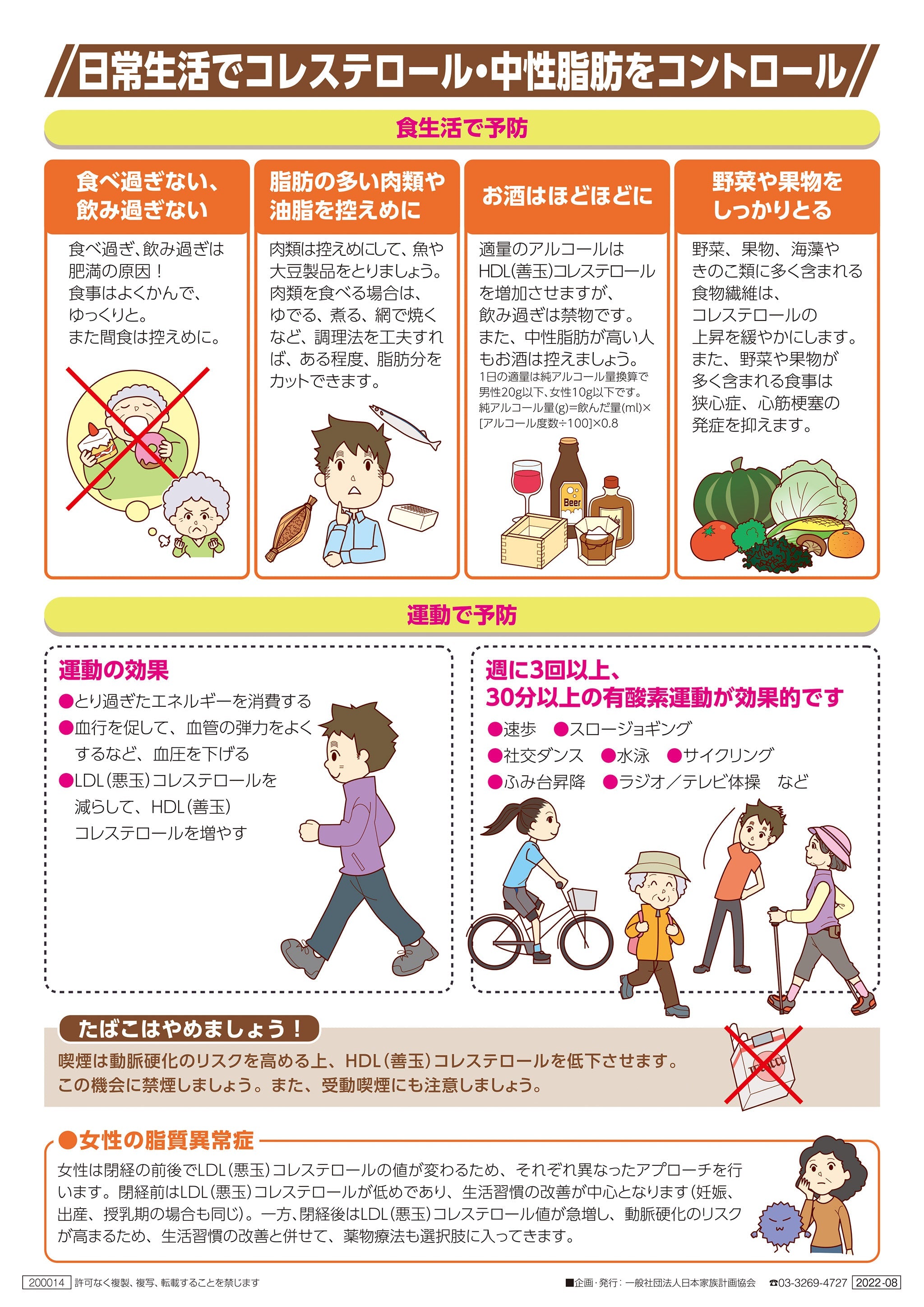 上手に付き合おう! コレステロールと中性脂肪 – JFPA®オンライン