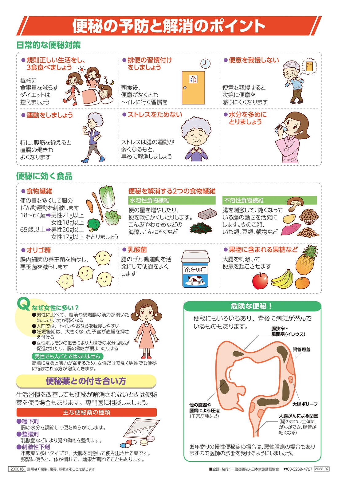 便秘 〜スッキリお通じで健康に ！ 〜 – JFPA®オンラインショップ