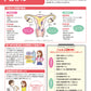 早期発見が大事！ 子宮がん