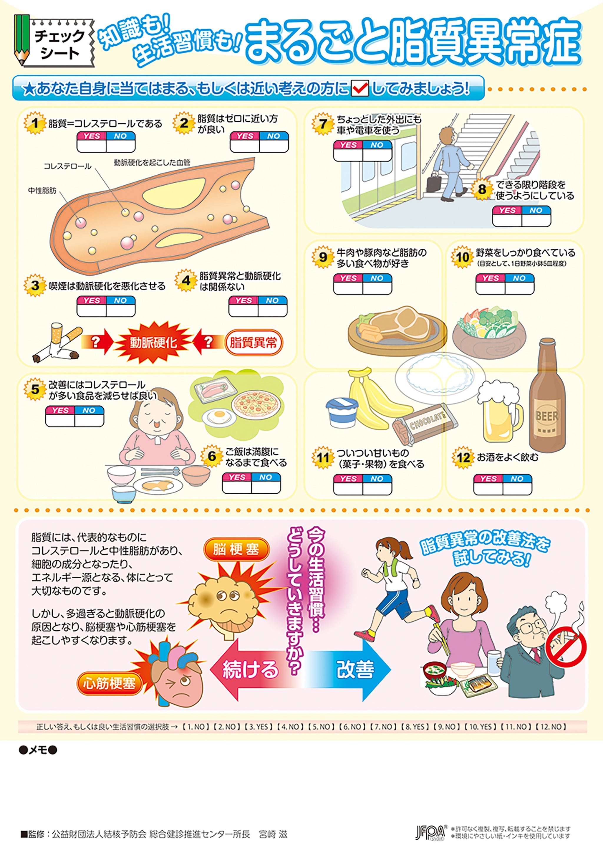 脂質異常症（小児）｜電子コンテンツ|日本医事新報社 – 小児 中性脂肪 高い – FPJHX