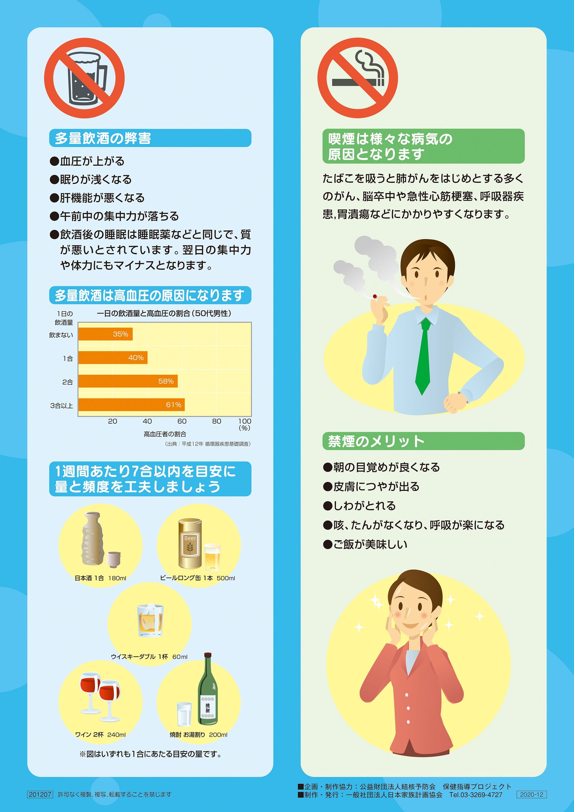 節酒や禁煙にチャレンジしてみませんか