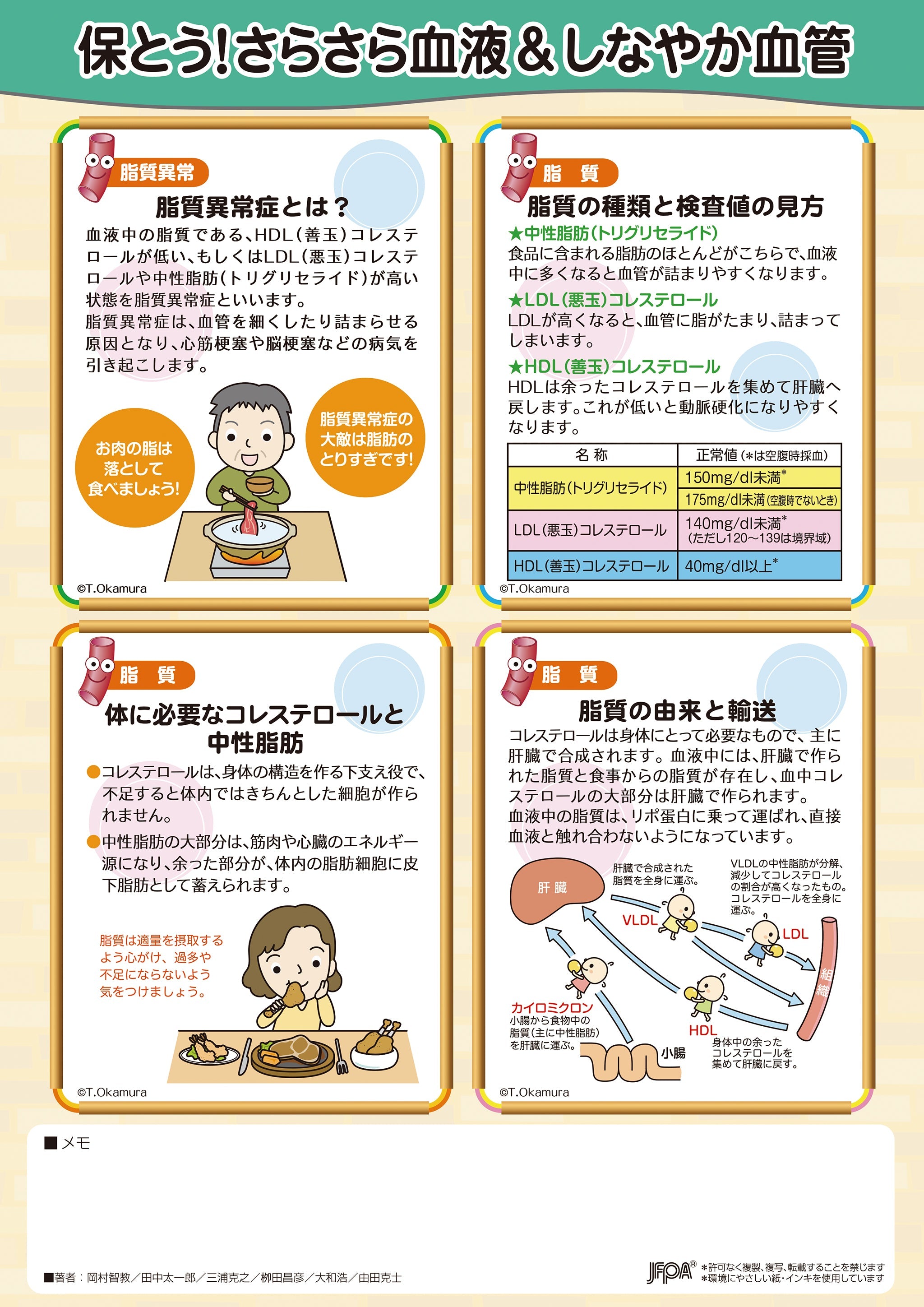 保とう！ さらさら血液＆しなやか血管 – JFPA®オンラインショップ