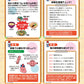 健康リスクをチェック！ 塩分摂取量